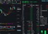 算力高景气，创业板人工智能单周逆市收涨！新易盛股价刷新纪录，中际旭创成交频登榜首