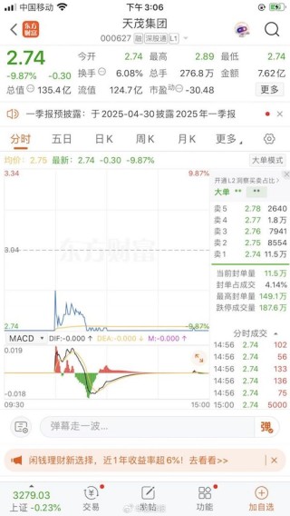天茂集团双报“难产”，股价两跌停！鸡缸杯大佬刘益谦保险板块布局受