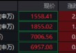 领涨两市，多股涨停！国防军工ETF直线冲击2%，长城军工6天5板！“双新质”或成核心驱动力