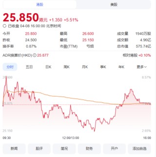 宁德时代鲸吞蔚来能源？3000座换电站值多少钱