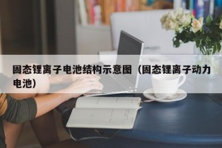 固态锂离子电池结构示意图（固态锂离子动力电池）