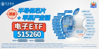 发生了什么？半导体突然爆发，超130亿主力资金狂涌！电子ETF（515260）盘中飙涨近3%，中芯国际涨超12%