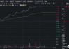 重磅会议定调！A股下一步怎么走？