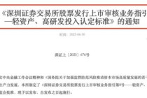 事关创业板，深交所最新发布