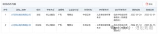 八马茶业业绩增长已现乏力，疑收入提前确认、净利润涉嫌高估