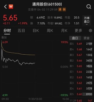 “易主”江苏国资，通用股份复牌大涨！最新回应