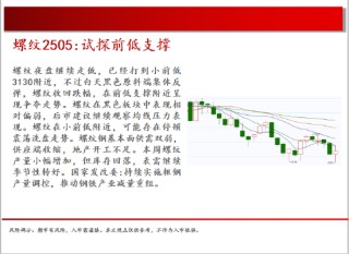 中天期货:白银偏强运行 棕榈重心上行