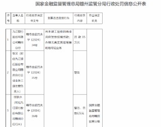九江银行赣州分行被罚85万元：向未竣工验收的商业用房发放按揭贷款、办理无真实贸易背景的信用证业务