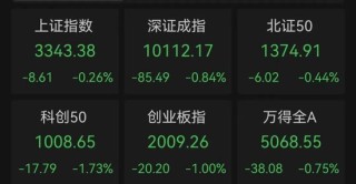 银行板块逆市上涨，多家公司股价创历史新高