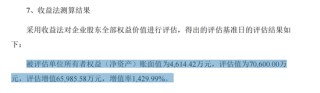 盈康生命收购长沙珂信，1430%增值率背后……