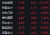 业绩暴增点燃电力股！华银电力两连板，华电能源、西昌电力、华电辽能涨停