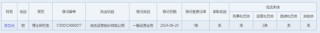“榜样”？信达证券又有高管要“出名了”！