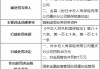 中宏人寿重庆分公司因编制虚假业务财务资料被罚40万元