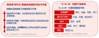 又双叒！换手率同类第一！半日成交额超1亿元，信创ETF基金（562030）规模创上市新高，管理人提示风险！