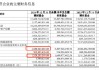 平稳过渡！“债基一哥”博时基金去年净利润15.15亿元，ETF规模超1300亿元