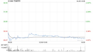 花旗：中国神华首季净利润逊于预期 维持“买入”评级