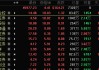 暴涨近200%，发生了什么？稳定币概念股全线发力