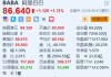 阿里巴巴涨超1.3% 传阿里韩国业务拟与易买得电商平台合并