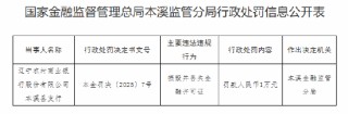 辽宁农商银行本溪县支行被罚1万元：损毁并丢失金融许可证