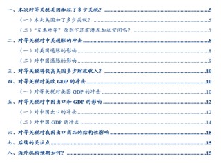 视频|张瑜：特朗普对等关税的八大估算