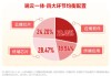 华为终端全面进入鸿蒙时代！资金继续进场抢筹，科创人工智能ETF华宝（589520）近5日吸金2746万元！