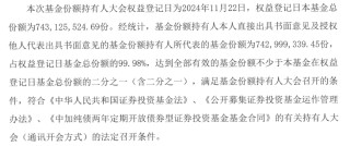 什么情况？中加纯债两年定开基金规模超8亿竟选择清盘