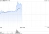 理想、蔚来、比亚迪等车企利好频出 港股汽车股普涨