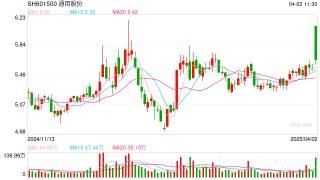 “易主”江苏国资，通用股份复牌大涨！最新回应
