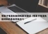 锂离子电池负极材料英文翻译（锂离子电池负极材料的各自优缺点?）
