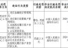 工商银行南阳分行被罚59.3万元：未按规定履行客户身份识别义务，占压财政资金等