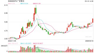 五部门联合发布利好！绿电板块大涨，广安爱众涨停
