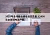 2018年全球储能锂电池出货量（2020年全球锂电池产量）