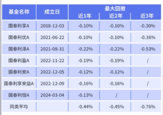“股债跷跷板”效应再现，投资者该如何应对？