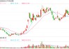 培育钻石板块受追捧  产业链公司积极布局