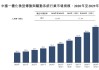 新股前瞻|年营收超15亿、卡位高成长赛道，兆威机电冲刺“A+H”上市可期?