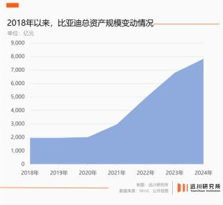 “60天账期”，四个争议问题与解释