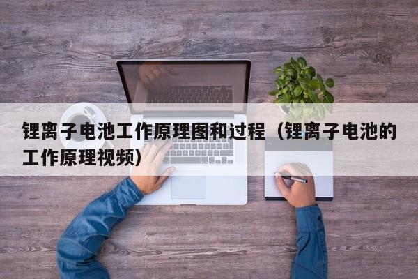 4480yy在线A片无码 锂离子电池工作原理图和过程（锂离子电池的工作原理视频）  第1张