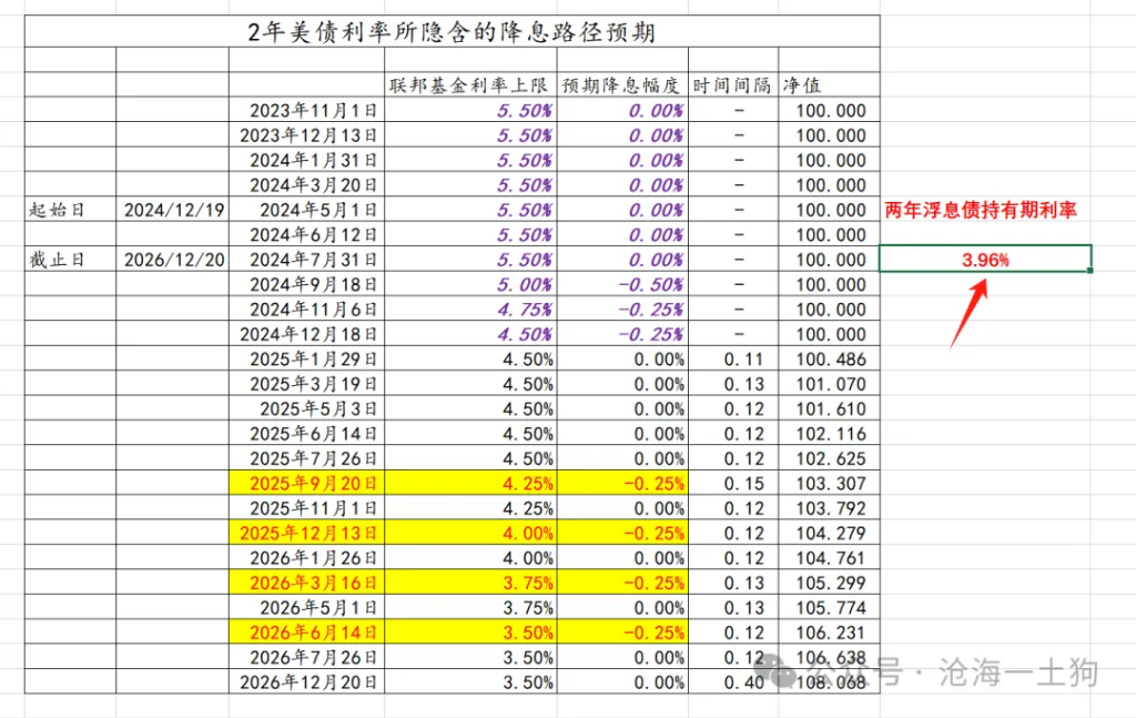 4480yy在线A片无码 鲍威尔戳破美国潜在滞胀风险的“窗户纸”  第5张