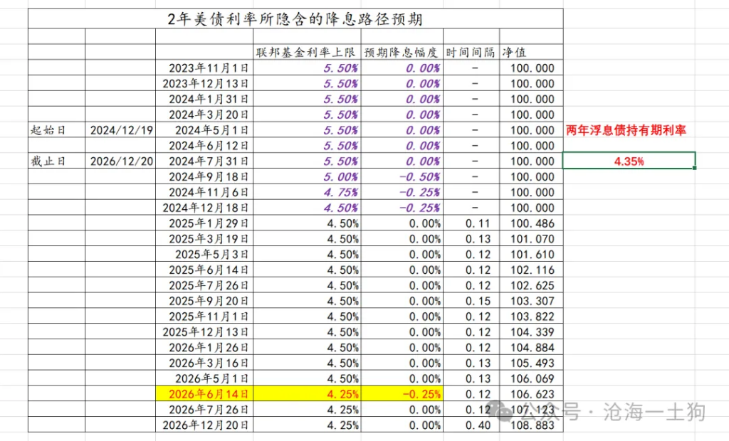 4480yy在线A片无码 鲍威尔戳破美国潜在滞胀风险的“窗户纸”  第7张