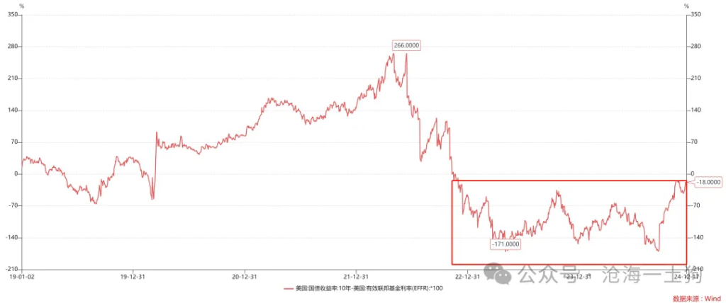 4480yy在线A片无码 鲍威尔戳破美国潜在滞胀风险的“窗户纸”  第8张