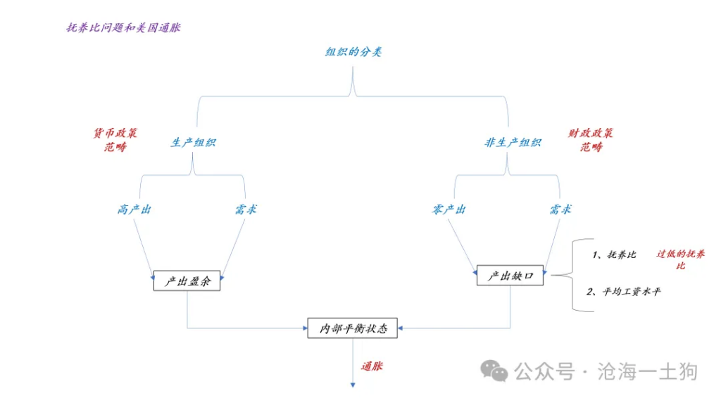 4480yy在线A片无码 鲍威尔戳破美国潜在滞胀风险的“窗户纸”  第9张