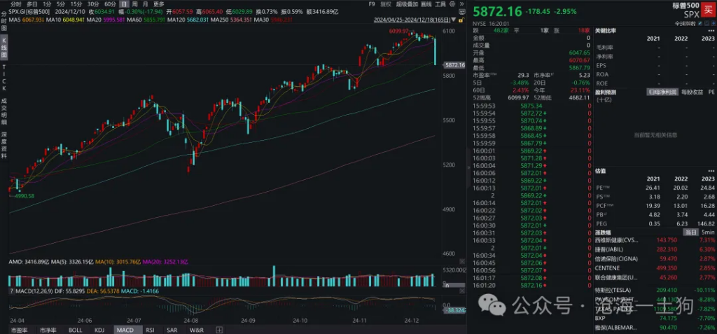 4480yy在线A片无码 鲍威尔戳破美国潜在滞胀风险的“窗户纸”  第11张