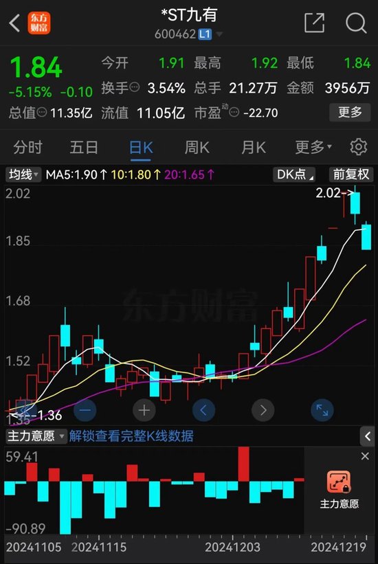 4480午夜理论免费无码 提前跌停！又有A股被立案  第1张