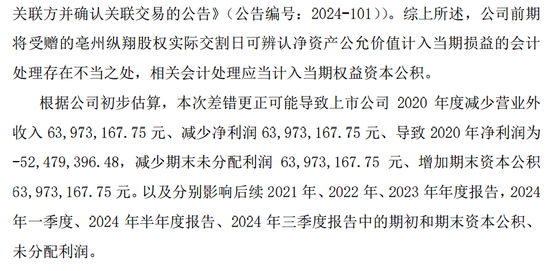 4480午夜理论免费无码 提前跌停！又有A股被立案  第4张