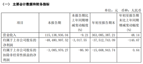 4480午夜理论免费无码 提前跌停！又有A股被立案  第6张