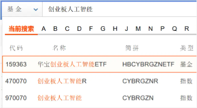 4480yy在线A片无码 多涨80%！都是人工智能指数，业绩差异为何这么大？  第3张