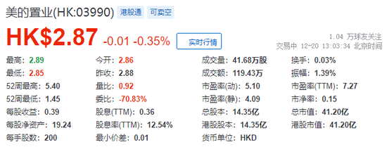 4500网约外围模特女神 何享健的儿媳妇卢尔德燕，向美的置业高管收购 2.09%股权  第3张