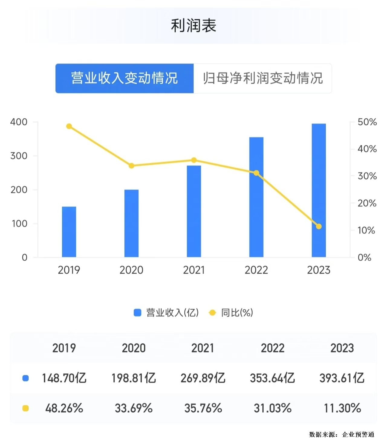 4480yy在线A片无码 “希望公司卷起来”背后：民营银行的营收增长困境  第1张