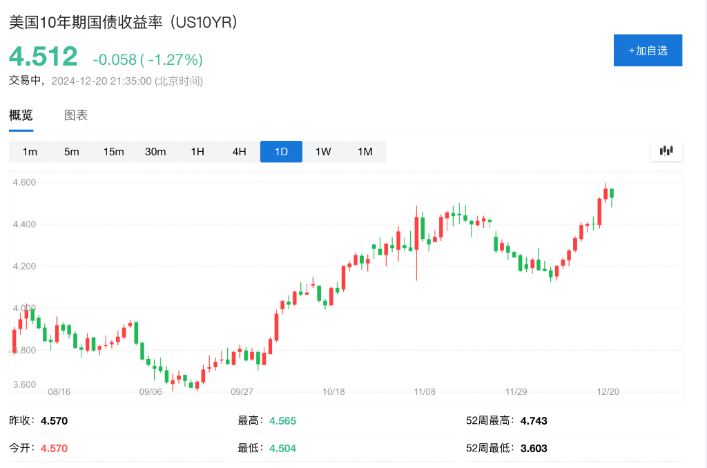 4480午夜理论免费无码 主导市场“叙事”：鲍威尔 VS 特朗普  第3张