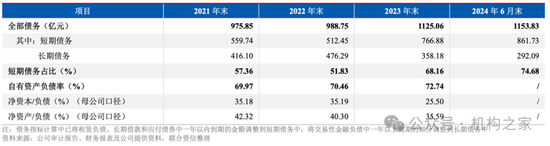 4480yy在线A片无码 新总经理履新两月三高管闪电辞职！国投证券业绩堪忧、多指标恶化  第7张
